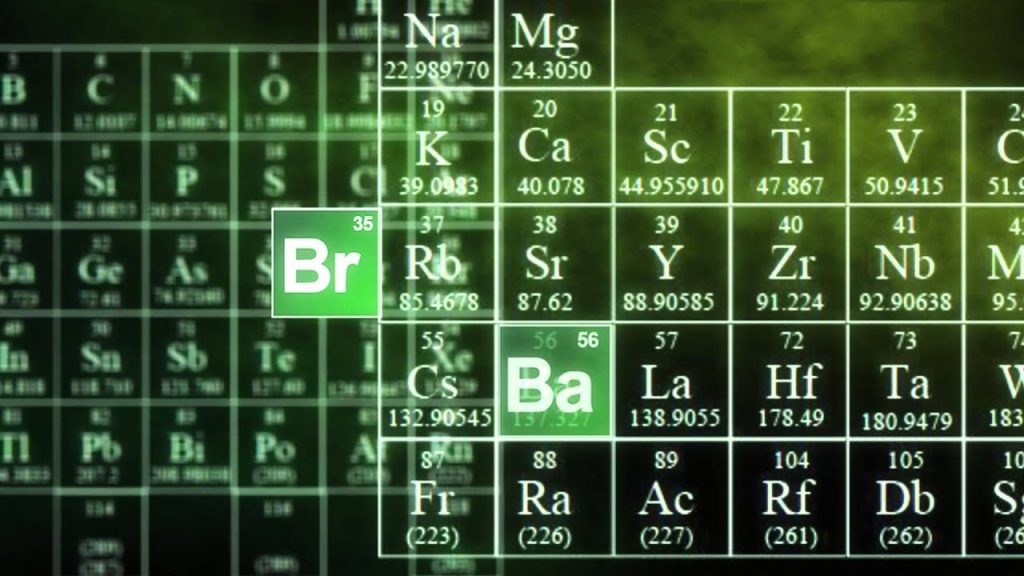 free download after effects breaking bad