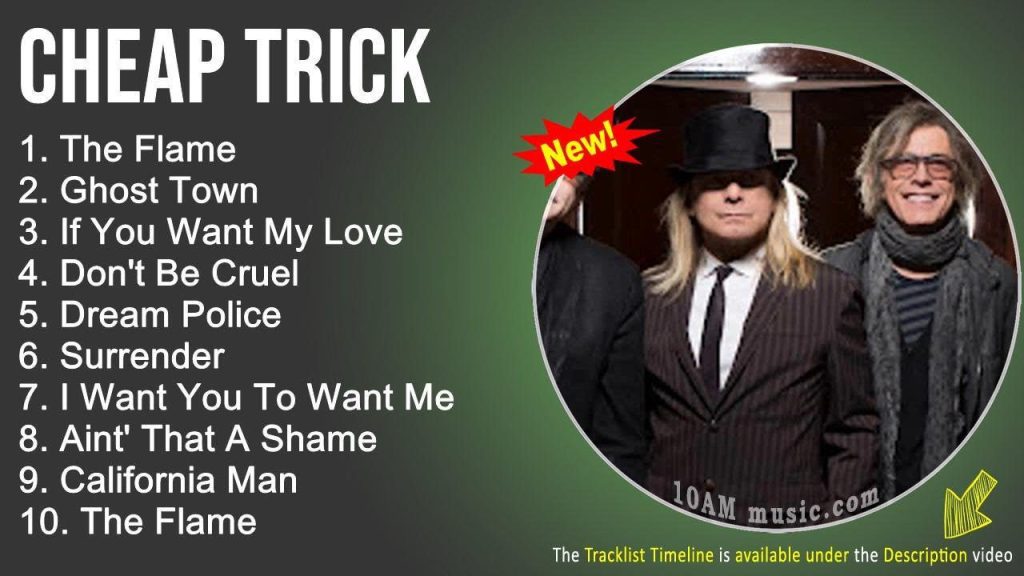 Download Cheap Trick Music for Free on Mediafire.com