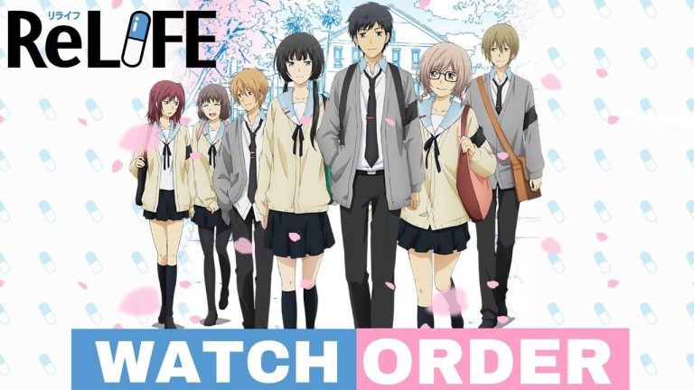 Download the Anime Relife series from Mediafire