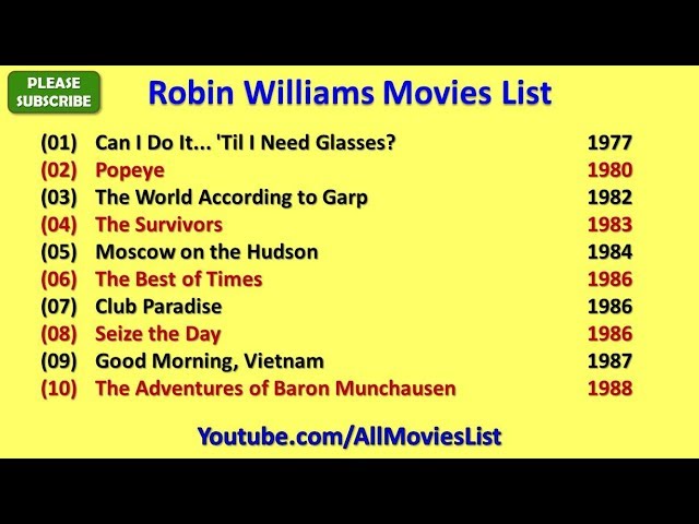 Download the Robin Williams Professor movie from Mediafire