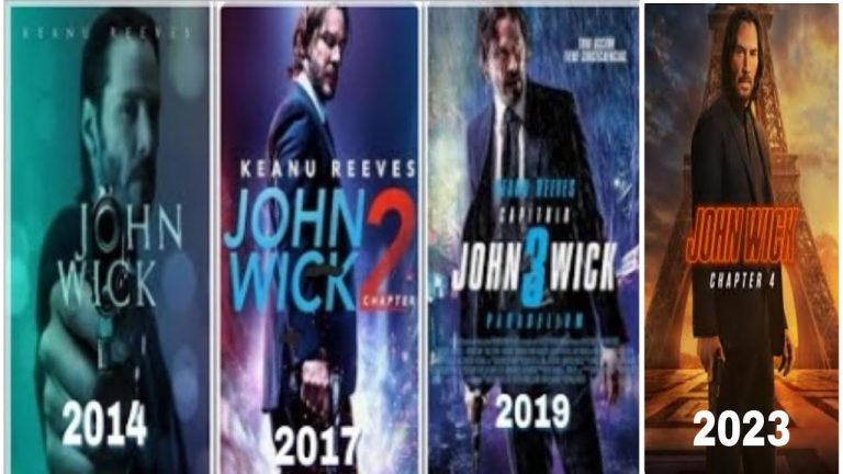 Download the John Wick 3 Watch Online movie from Mediafire