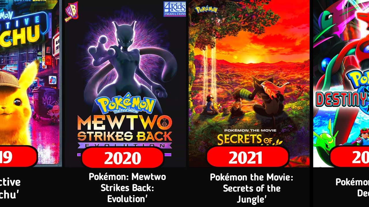 Download the Pokemon Moviess In Order series from Mediafire Download the Pokemon Moviess In Order series from Mediafire