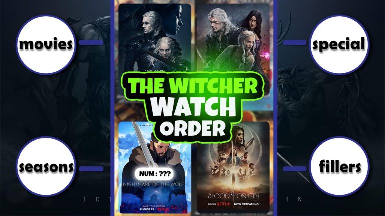 Download the The Witcher Watch Order series from Mediafire