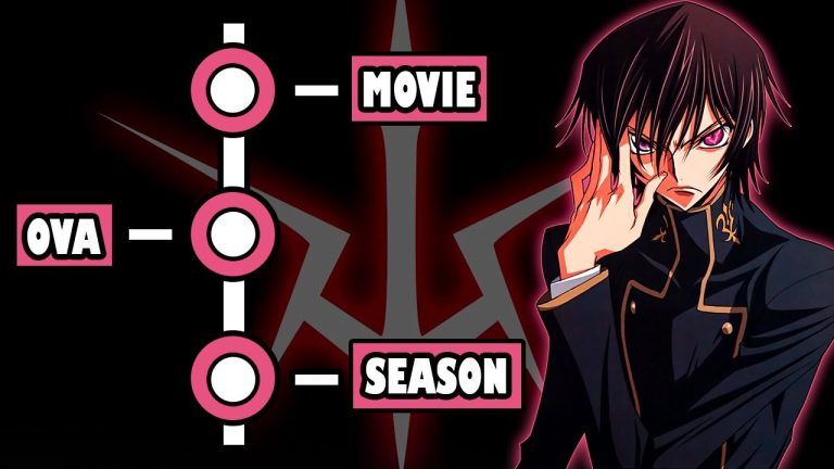 Download Code Geass: Lelouch of the Rebellion TV Show