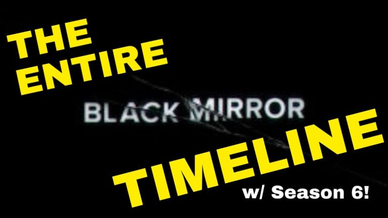 Download the Black Mirror Season 6 Synopsis series from Mediafire